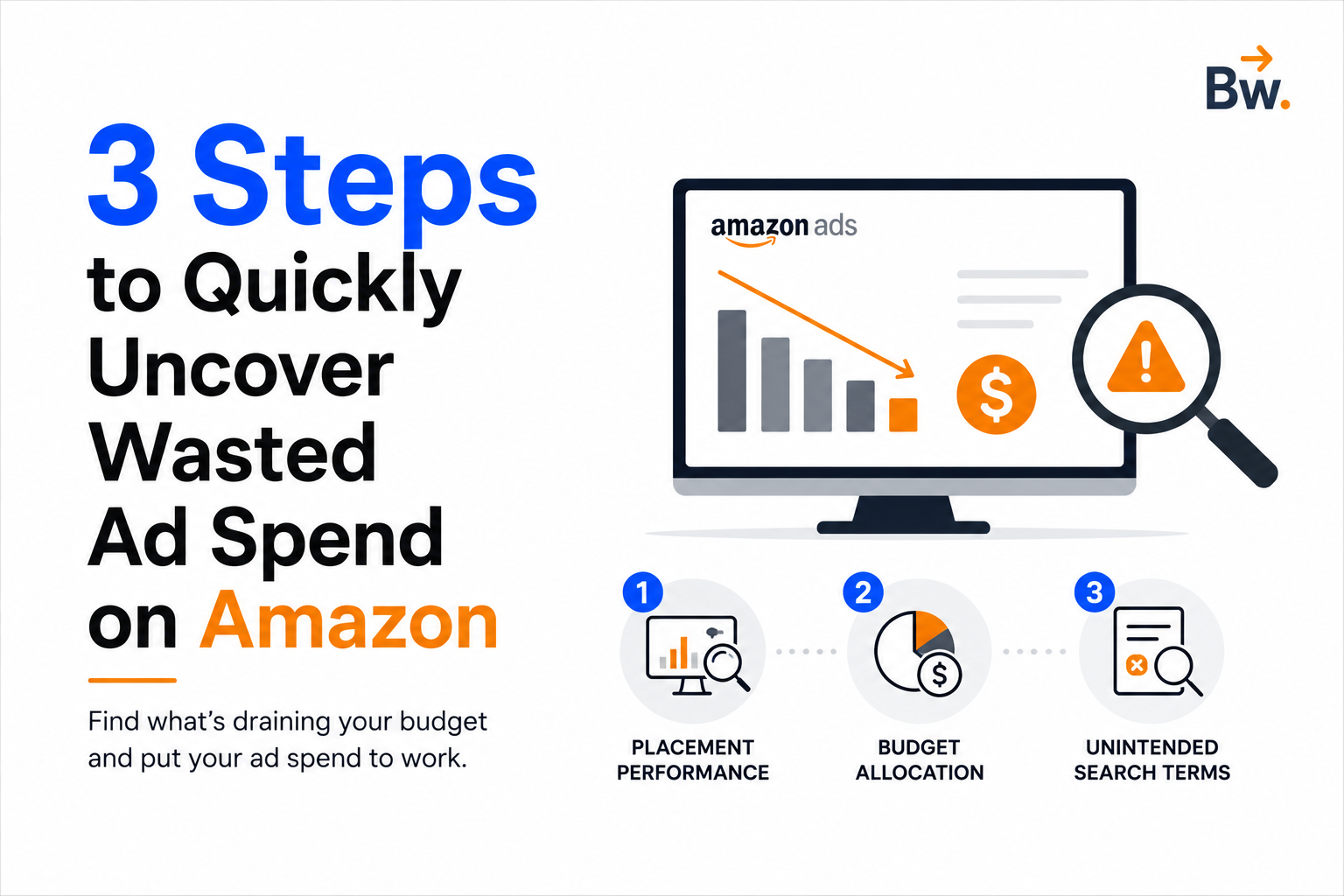 3 Steps to Quickly Uncover Wasted Ad Spend on Amazon
