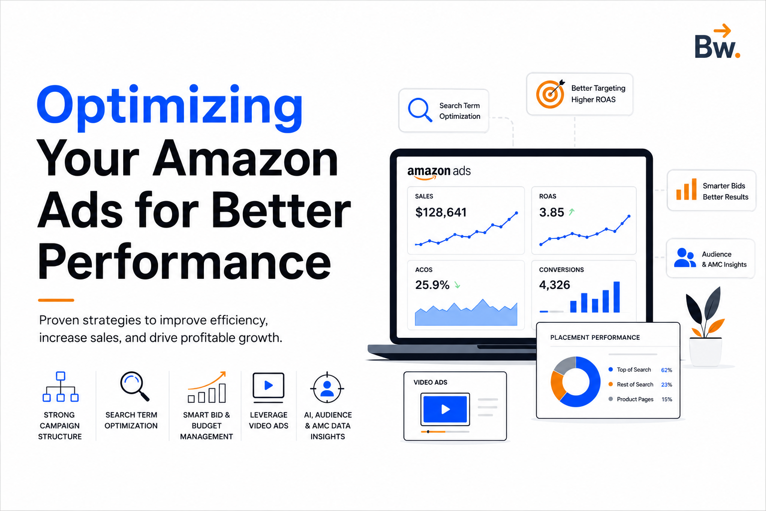 Optimizing Your Amazon Ads for Better Performance
